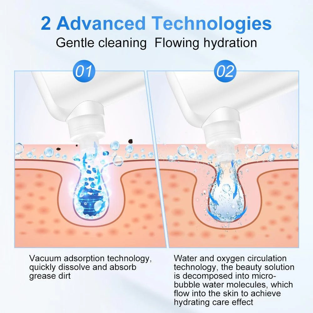 light chasing small bubble blackhead device