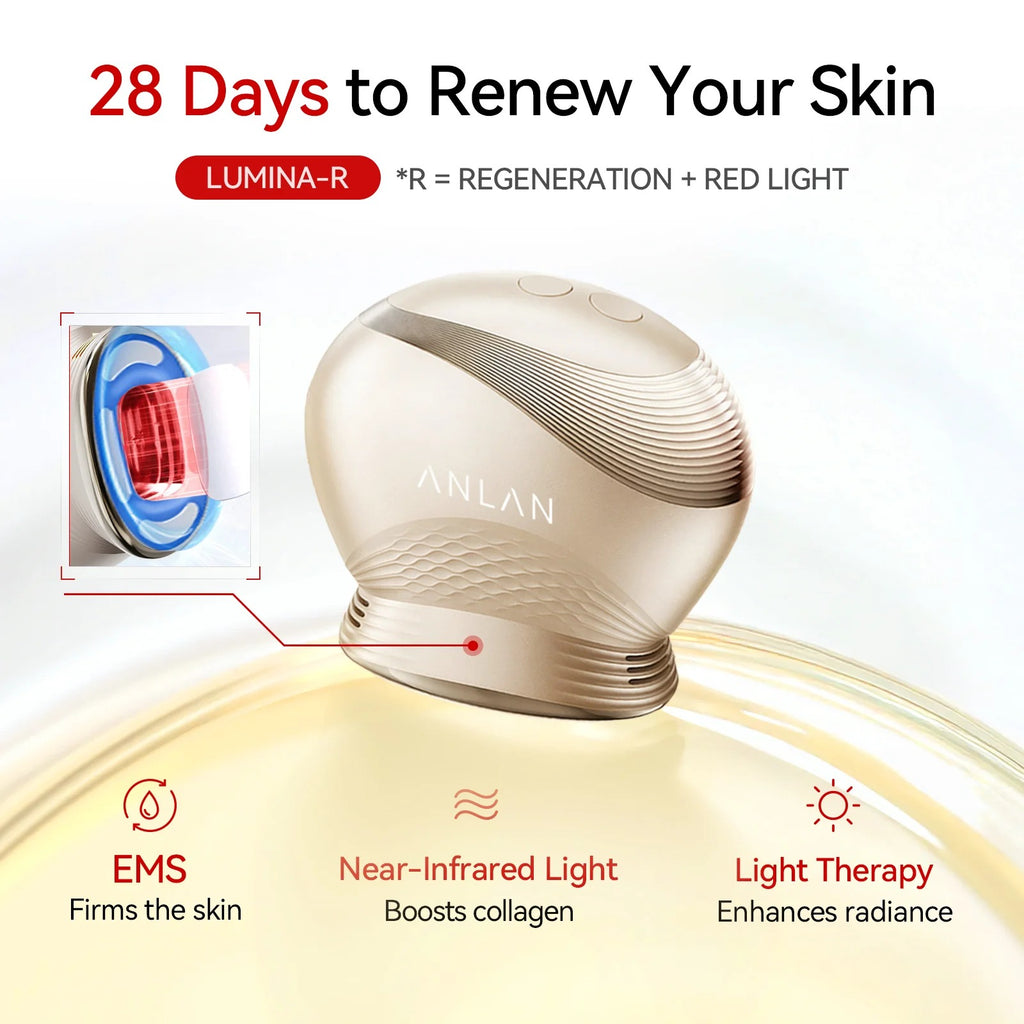 【Full Japanese Docs・Half Price】LUMINA-R Near Infrared (NIR) Facial Skin Care Device