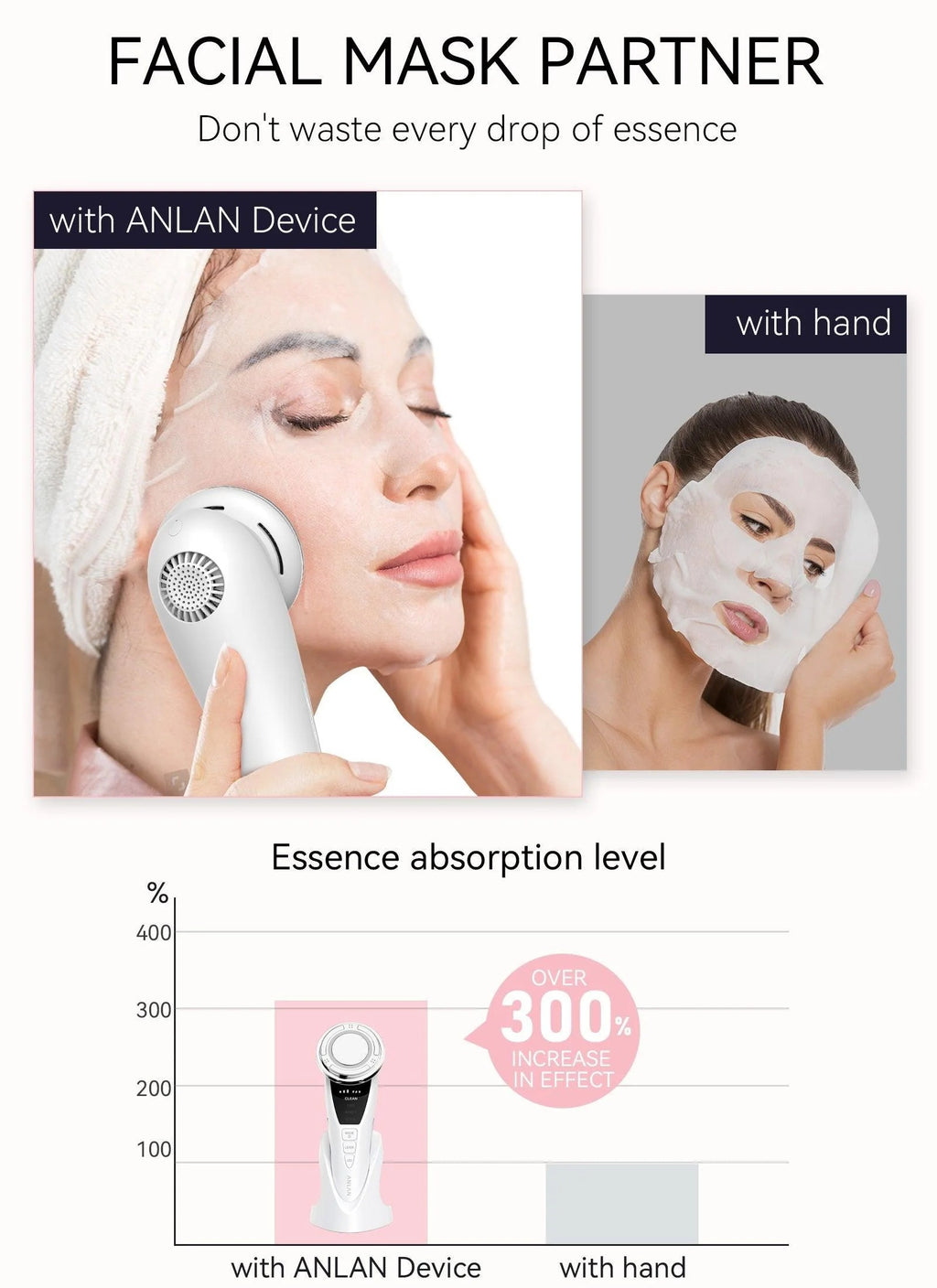 EMS Red and Blue and Green light therapy Beauty Device
