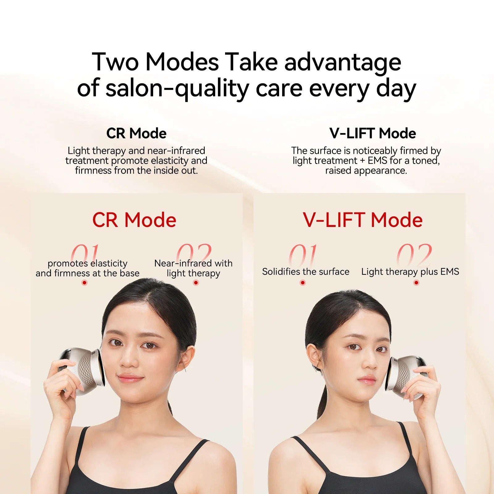 【Full Japanese Docs・Half Price】LUMINA-R Near Infrared (NIR) Facial Skin Care Device
