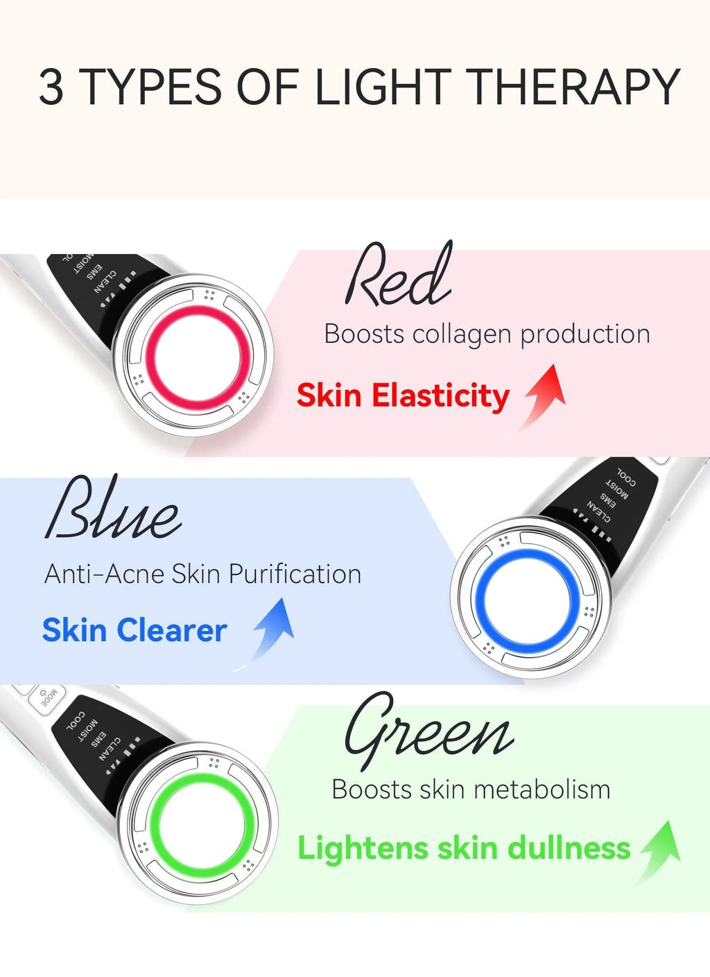 EMS Red and Blue and Green light therapy Beauty Device