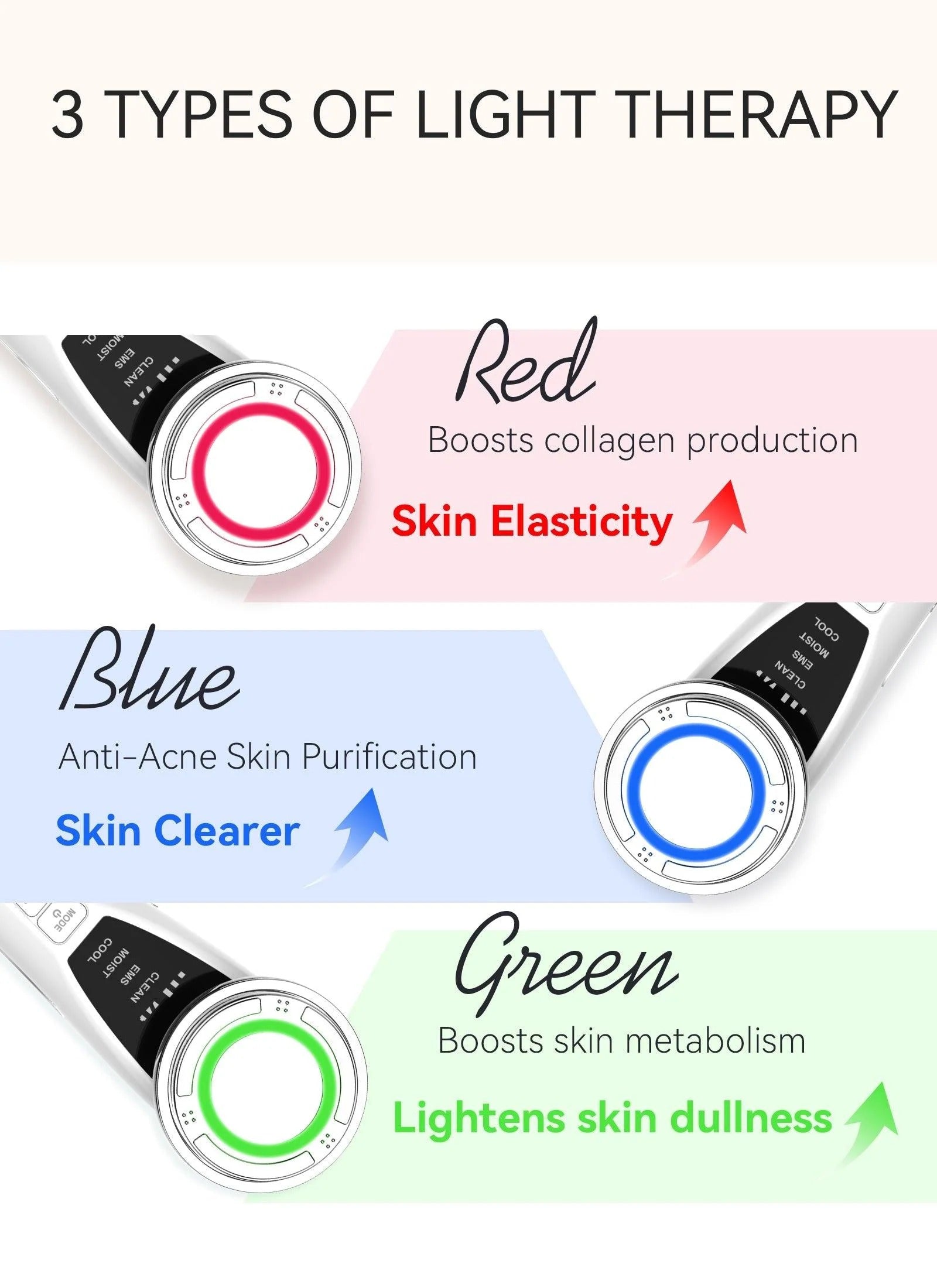 EMS Red and Blue and Green light therapy Beauty Device