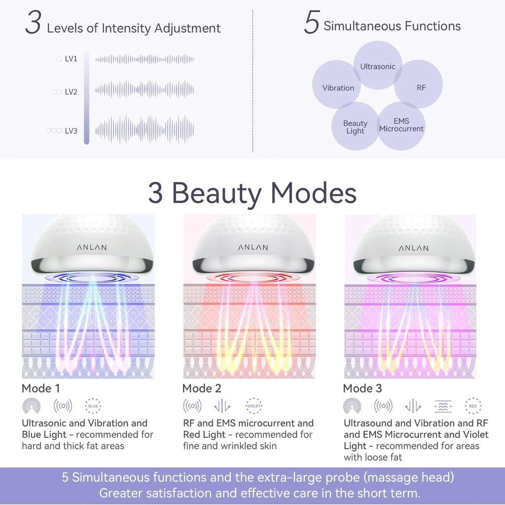 7 In 1 Ultrasonic RF Body Slimming Machine Body