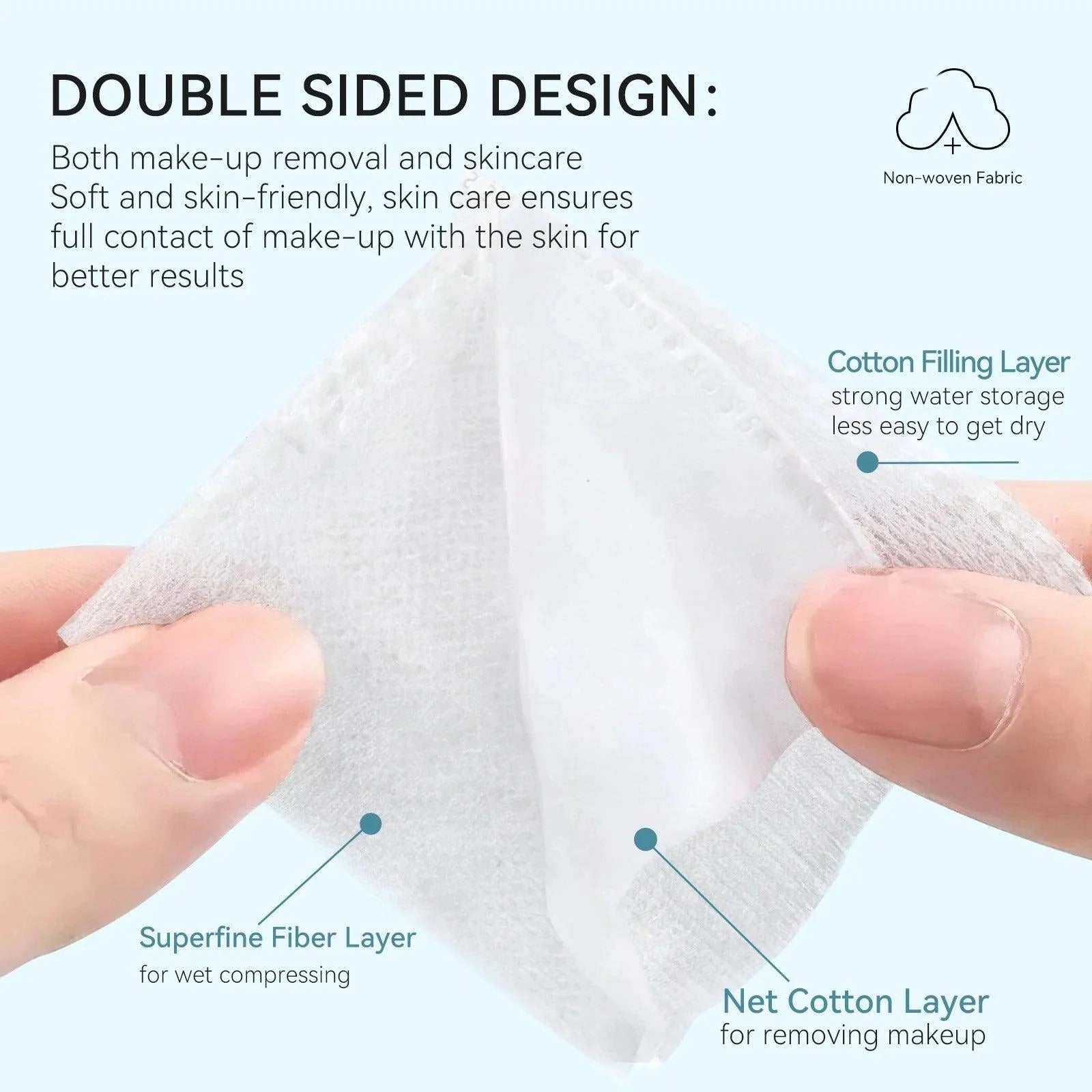 Extra Thick 3 Layer Facial Cotton Pad 75*75mm