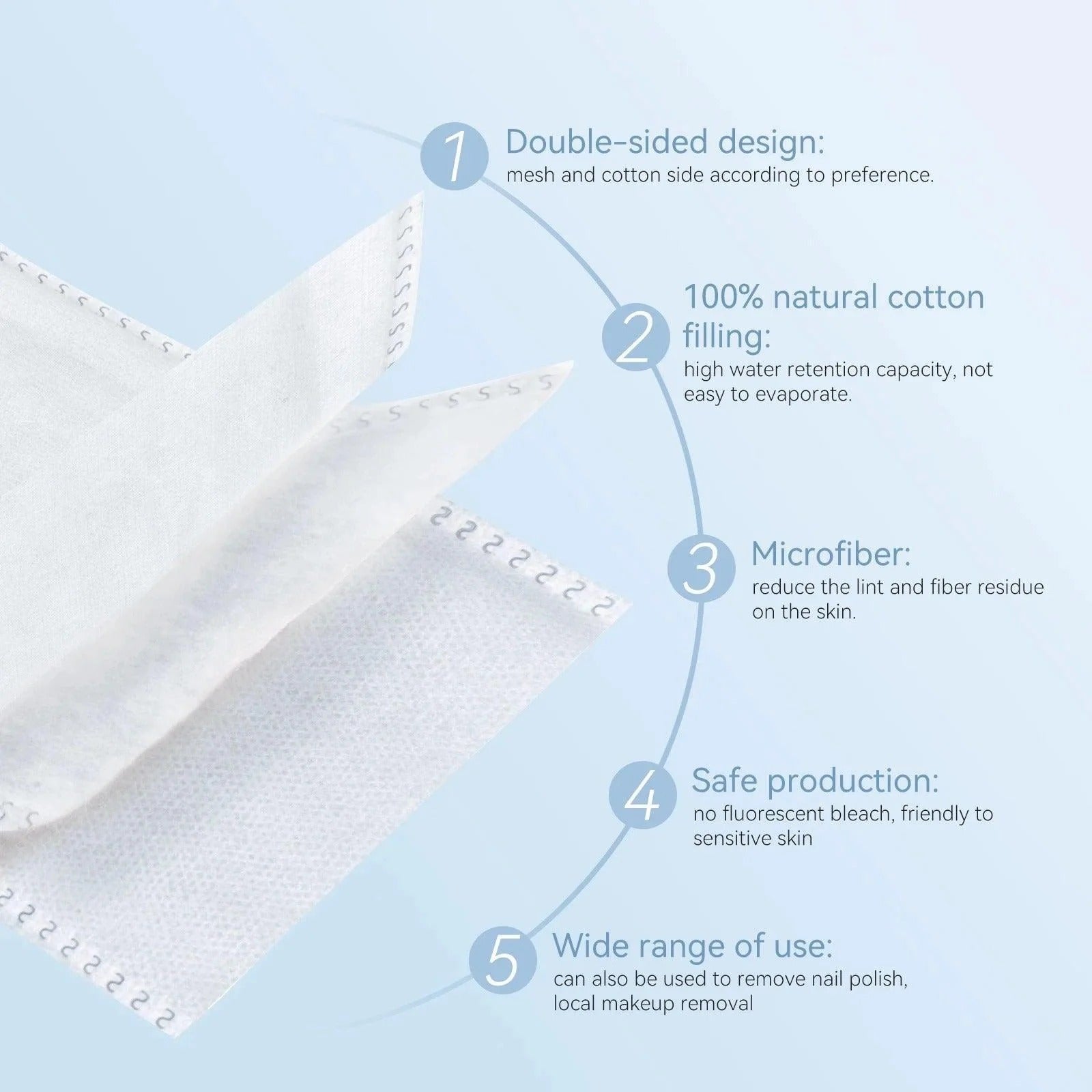 Extra Thick 3 Layer Facial Cotton Pad 75*75mm