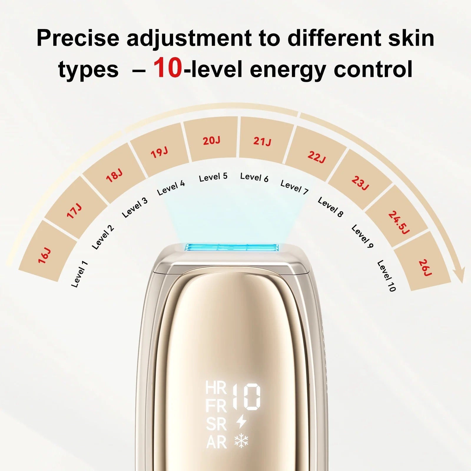 IPL hair removal device T75S 【European Standards】