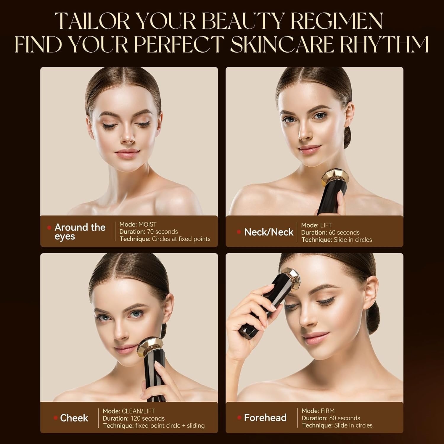 5-in-1 Premium Beauty Device