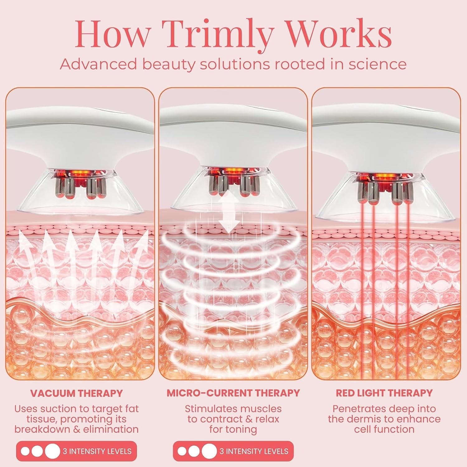 VacuGlow - Cupping device